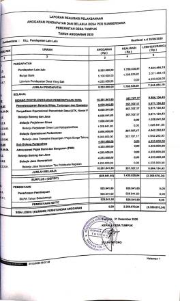 LAPORAN REALISASI APB PEMERINTAH DESA TUMPUK TAHUN ANGGARAN 2020